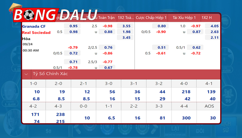 Chuyên gia chia sẻ kinh nghiệm soi kèo Tài Xỉu bóng đá
