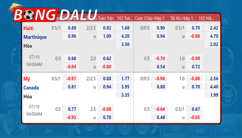 Khám phá cách soi kèo nhà cái chính xác nhất
