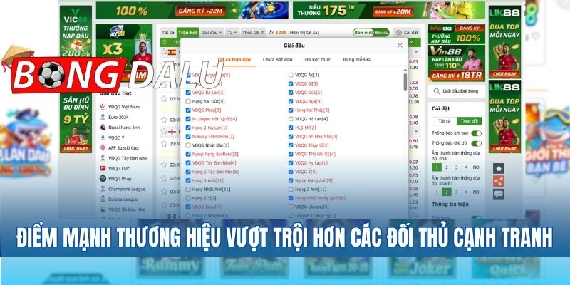 Điểm mạnh thương hiệu đang vượt trội hơn các đối thủ cạnh tranh